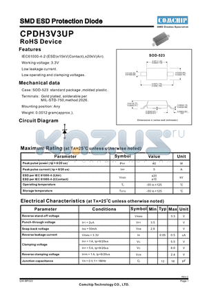 CPDH3V3UP datasheet - SMD ESD Protection Diode