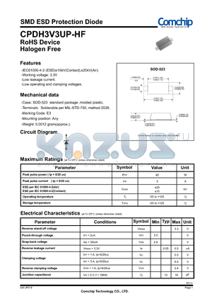 CPDH3V3UP-HF datasheet - SMD ESD Protection Diode