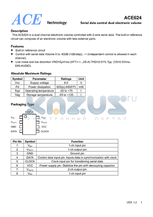 ACE624 datasheet - Serial data control dual electronic volume