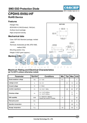 CPDH5-5V0U-HF datasheet - SMD ESD Protection Diode