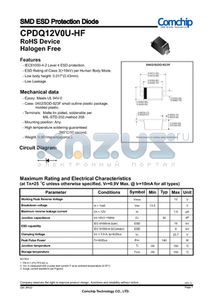 CPDQ12V0U-HF datasheet - SMD ESD Protection Diode