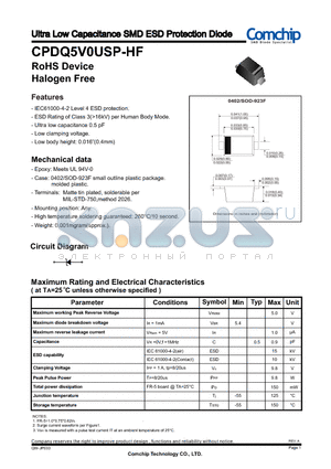 CPDQ5V0USP-HF datasheet - Ultra Low Capacitance SMD ESD Protection Diode