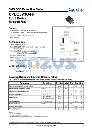 CPDQ3V3U-HF datasheet - SMD ESD Protection Diode