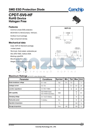 CPDT-5V0-HF datasheet - SMD ESD Protection Diode