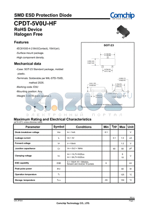 CPDT-5V0U-HF datasheet - SMD ESD Protection Diode