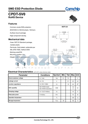 CPDT-5V0_12 datasheet - SMD ESD Protection Diode