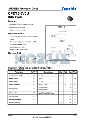 CPDT5-5V0U_12 datasheet - SMD ESD Protection Diode