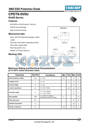 CPDT6-5V0U datasheet - SMD ESD Protection Diode