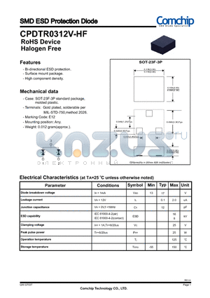 CPDTR0312V-HF datasheet - SMD ESD Protection Diode