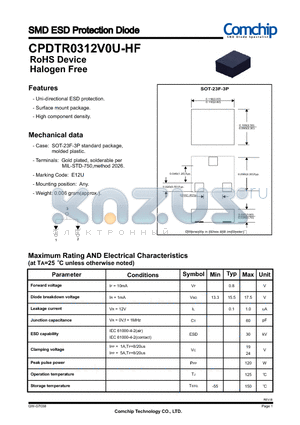 CPDTR0312V0U-HF datasheet - SMD ESD Protection Diode