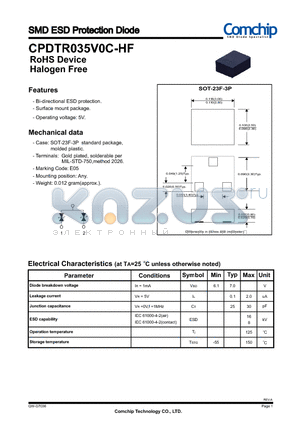 CPDTR035V0C-HF datasheet - SMD ESD Protection Diode