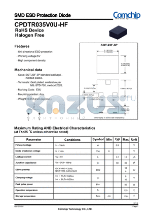 CPDTR035V0U-HF datasheet - SMD ESD Protection Diode