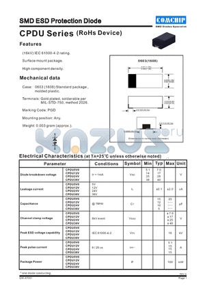 CPDU datasheet - SMD ESD Protection Diode