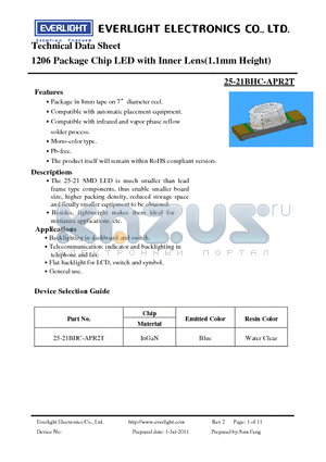 25-21-BHC-APR-2T_11 datasheet - 1206 Package Chip LED with Inner Lens(1.1mm Height)