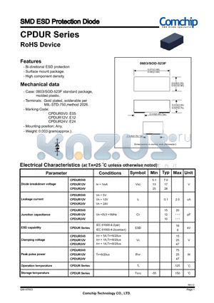 CPDUR12V datasheet - SMD ESD Protection Diode