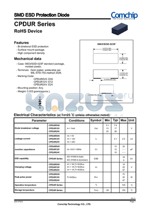 CPDUR datasheet - SMD ESD Protection Diode