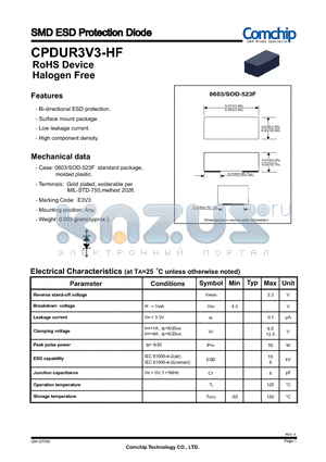 CPDUR3V3-HF datasheet - SMD ESD Protection Diode