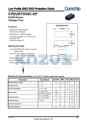 CPDURT5V0C-HF datasheet - Low Profile SMD ESD Protection Diode