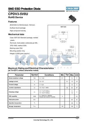 CPDV3-5V0U datasheet - SMD ESD Protection Diode