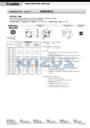 CDRH3D11 datasheet - POWER INDUCTORS (SMD Type)