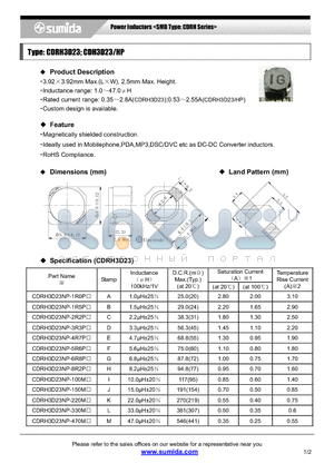 CDRH3D23NP-150M datasheet - Power Inductors