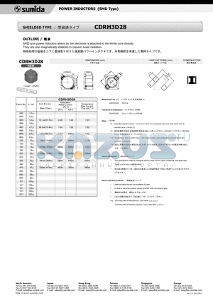 CDRH3D28 datasheet - POWER INDUCTORS (SMD Type)