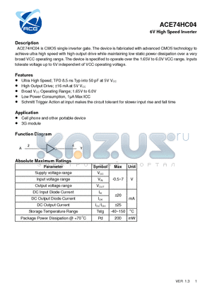 ACE74HC04 datasheet - Input stolerate voltage up to 6V independent of VCC operating voltage.
