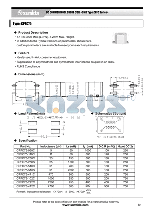 CPFC75-050C datasheet - DC COMMON MODE CHOKE COIL