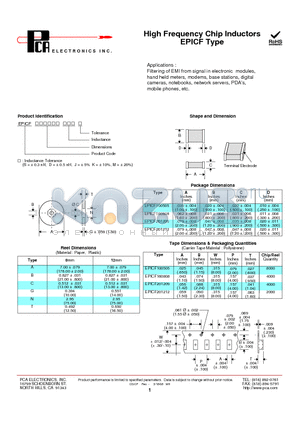 EPICF100505 datasheet - High Frequency Chip Inductors