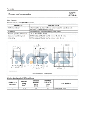 CPH-E4-1S-6P datasheet - E cores and accessories