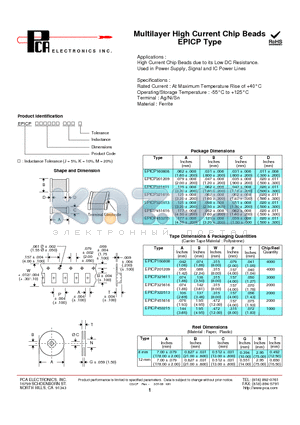 EPICP160808 datasheet - Multilayer High Current Chip Beads