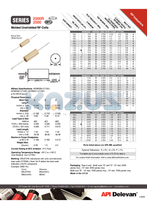 2500-06J datasheet - Molded Unshielded RF Coils