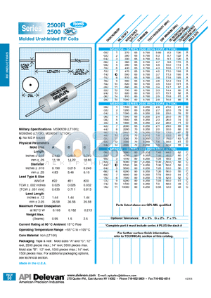 2500-10J datasheet - Molded Unshielded RF Coils