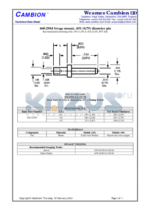 460-2984 datasheet - Swage mount, .031 (0,79) diameter pin