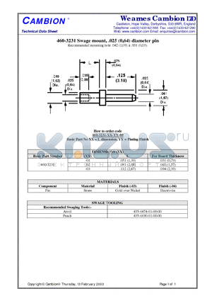 460-3231 datasheet - Swage mount, .025 (0,64) diameter pin