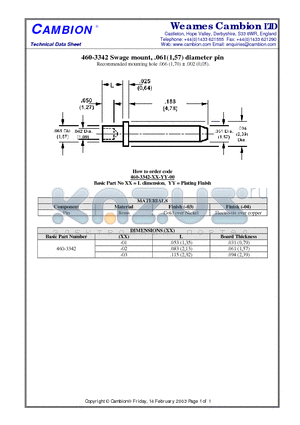 460-3342 datasheet - Swage mount, .061(1,57) diameter pin