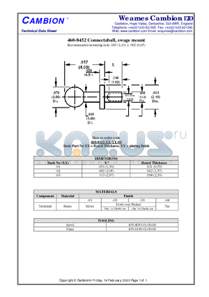 460-8452 datasheet - Connectaball, swage mount