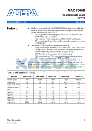 EPM7064B datasheet - Programmable Logic Device