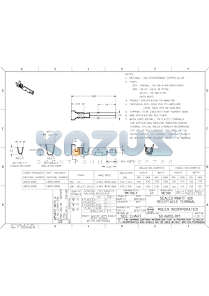 46055-0006 datasheet - SEALED MINIFIT H20 RECEPTACLE TERMINAL