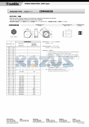 CDRH6D38 datasheet - POWER INDUCTORS (SMD Type)