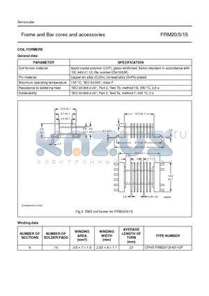CPHS-FRM15-8S-10P datasheet - Frame and Bar cores and accessories