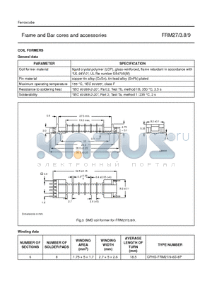 CPHS-FRM9-6S-8P datasheet - Frame and Bar cores and accessories