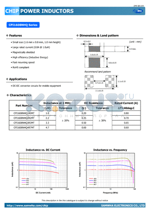 CPI1608NHQ2R2MT datasheet - DC-DC converter circuits for mobile equipment