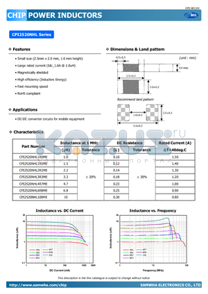 CPI2520NHL100ME datasheet - DC-DC converter circuits for mobile equipment