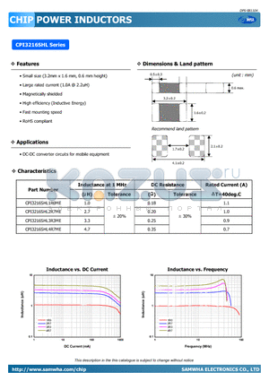 CPI3216SHL2R7ME datasheet - DC-DC converter circuits for mobile equipment