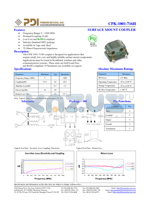 CPK-1001-716H datasheet - SURFACE MOUNT COUPLER