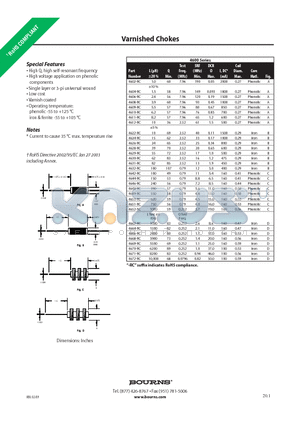 4606-RC datasheet - Varnished Chokes