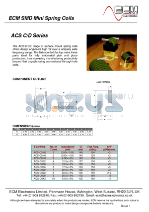 ACS-C8N5 datasheet - SMD Mini Spring Coils