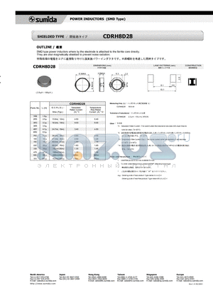 CDRH8D28 datasheet - POWER INDUCTORS (SMD Type)