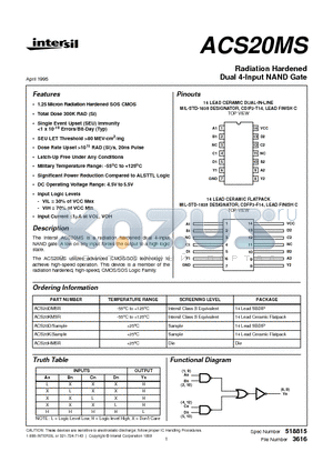 ACS20K datasheet - Radiation Hardened Dual 4-Input NAND Gate